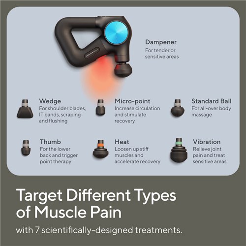 Theragun for lower back pain on sale