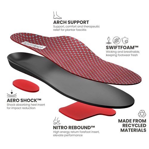 WEB-LFAS-lightfeet-insoles-active-support-1