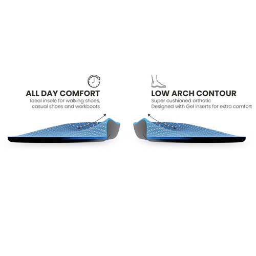 WEB-LFCC-lightfeet-insoles-cushion-comfort-1