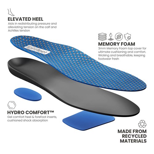 WEB-LFCC-lightfeet-insoles-cushion-comfort-1