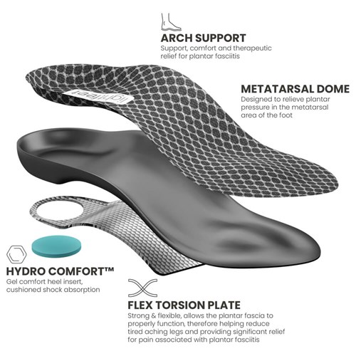 WEB-LFPF-lightfeet-insoles-plantar-fasciitis-1