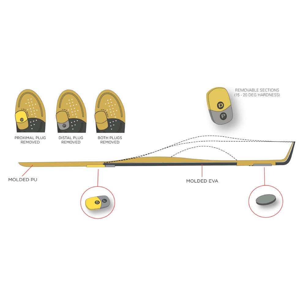 Vasyli Full Length Dananberg Orthotic Alpha Sport