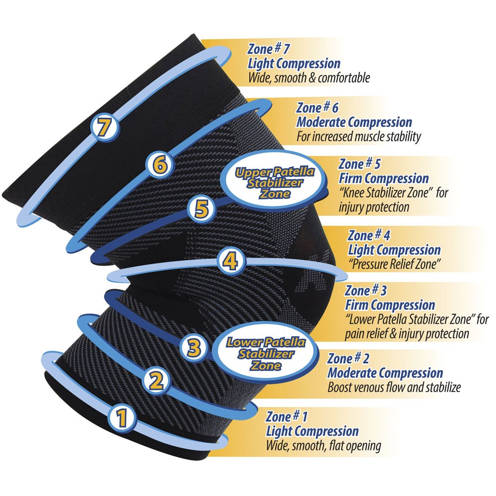 OS1st Knee Compression Sleeve - The KS7,OS1st Compression Knee