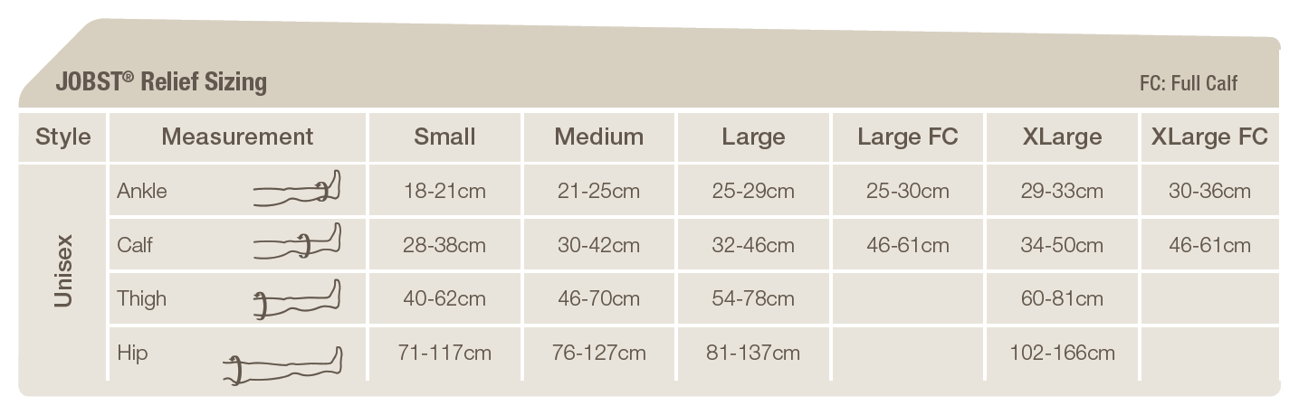 JOBST relief sizing guide