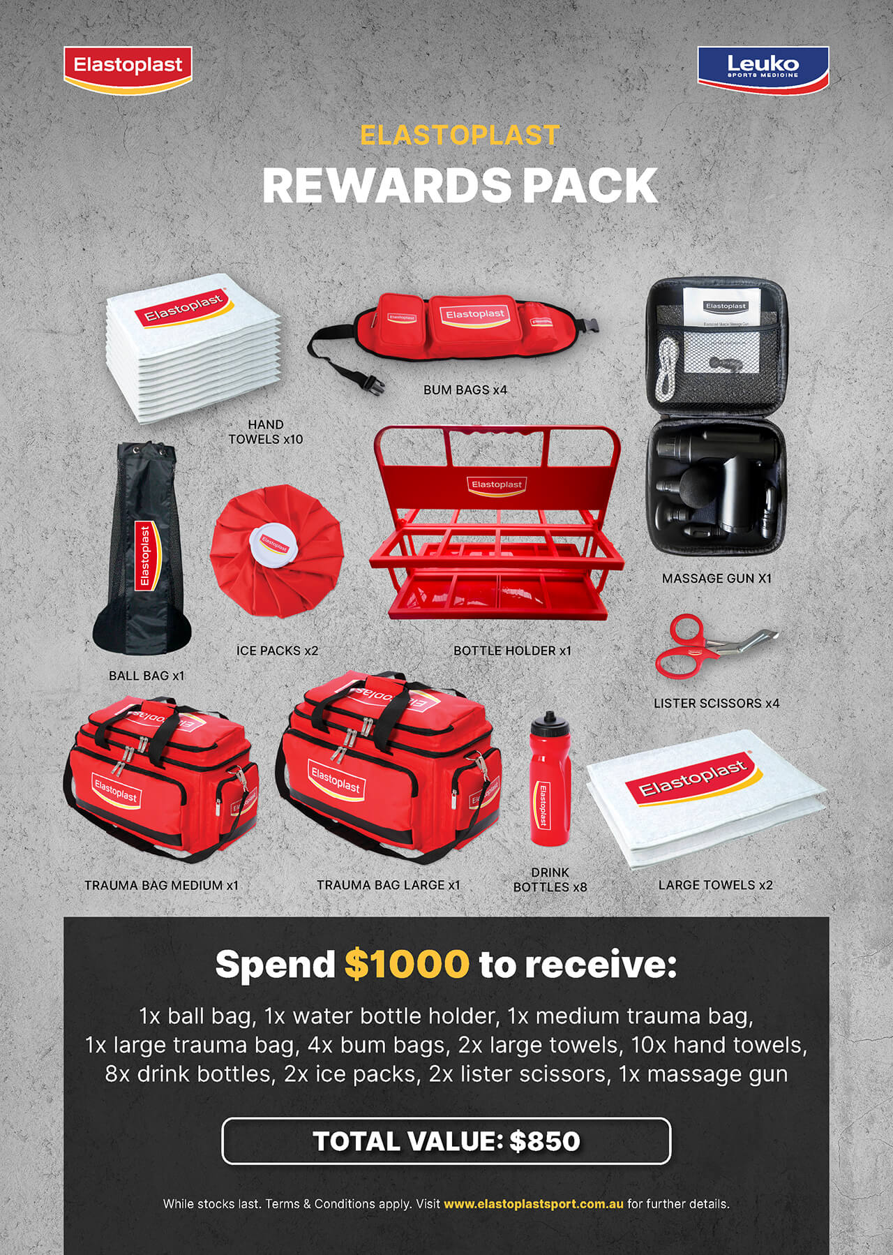 Elastoplast Rewards 2023